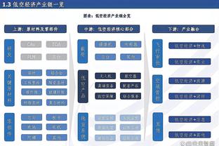 渡边本月三分命中率31%！沃格尔：他仍是一名出色射手 对他有信心